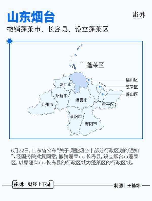 2020长岛县gdp_长岛县地图