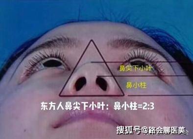 鼻翼大小不一样怎么办