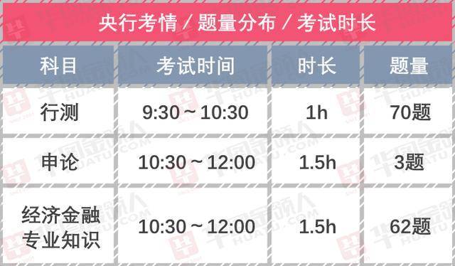 铁饭碗|另类“铁饭碗”薪资远超公务员，超33万人报名！竞争却比公务员小