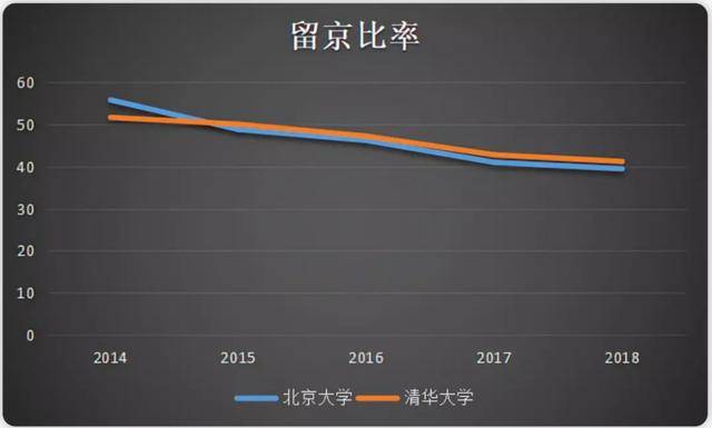 北京新增人口_二胎放开了,房价会暴涨吗