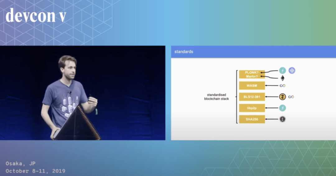 周报|【IPFS周报】2020 第二季度回顾，我们相聚在一起创造了美好！