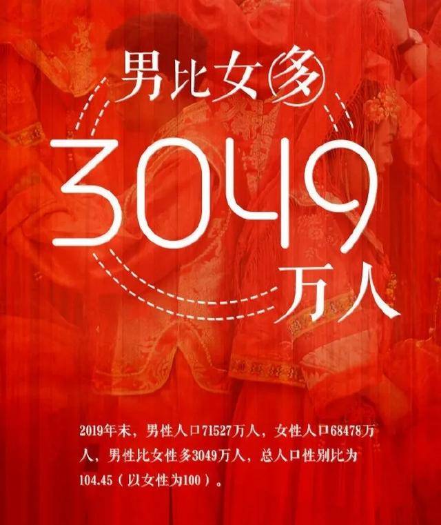 人口普查的秘密_人口普查(2)