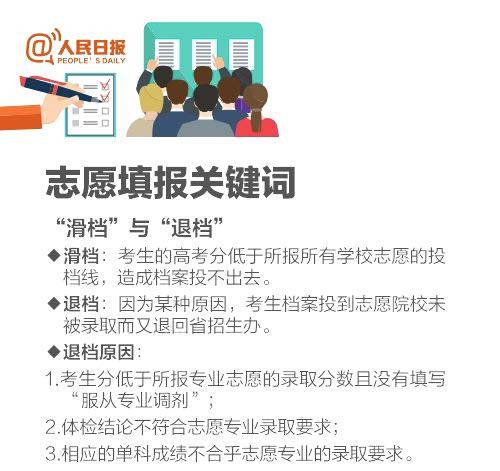 分数|【高考志愿】别让辛苦考来的分数毁在不会填报志