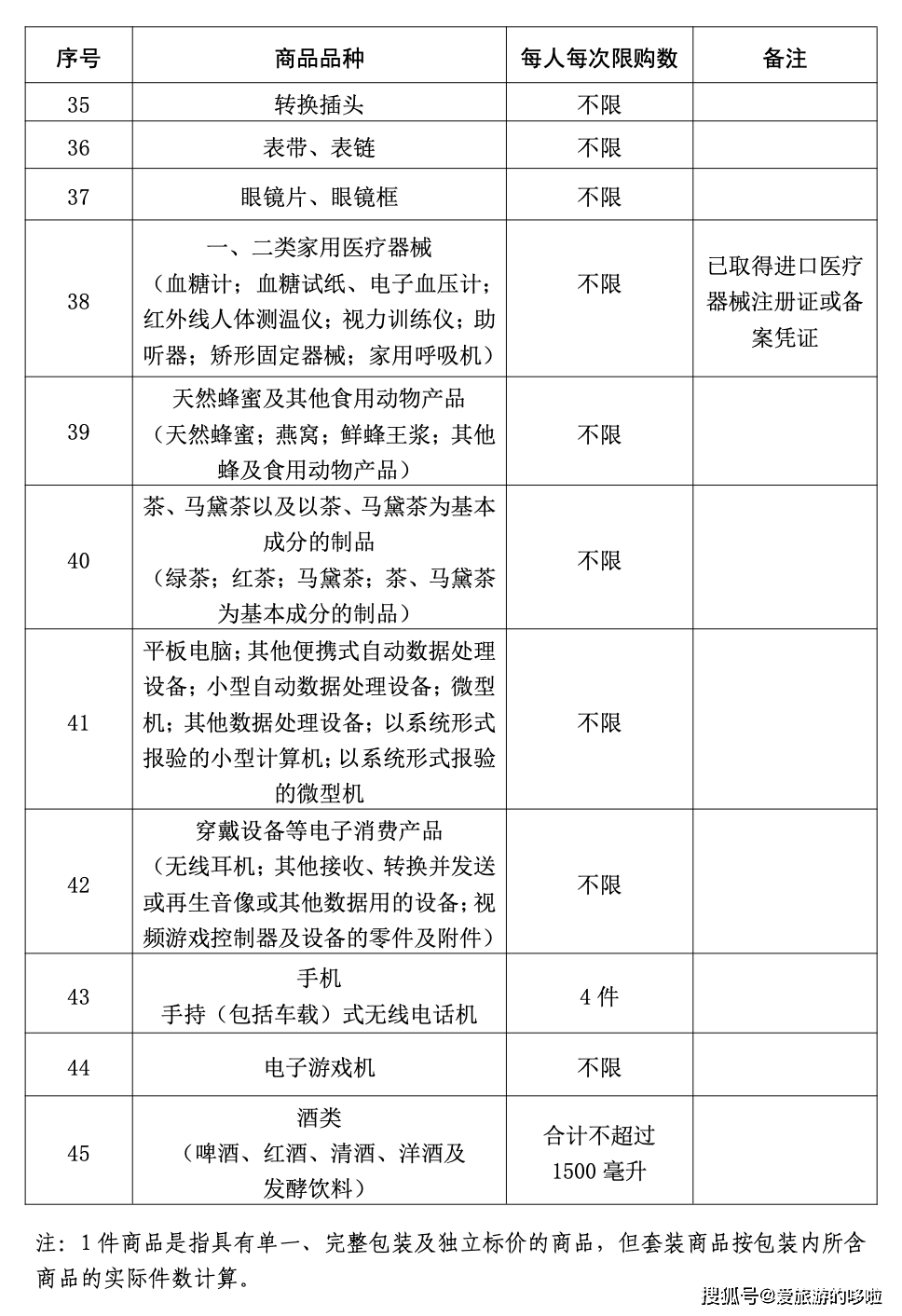 ec9e9d4f1d0a48a4841b7e618493ef16.png