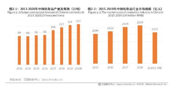 国货|《浪姐》带火的总冠梵蜜琳，为何溅起巨大的舆论水花？