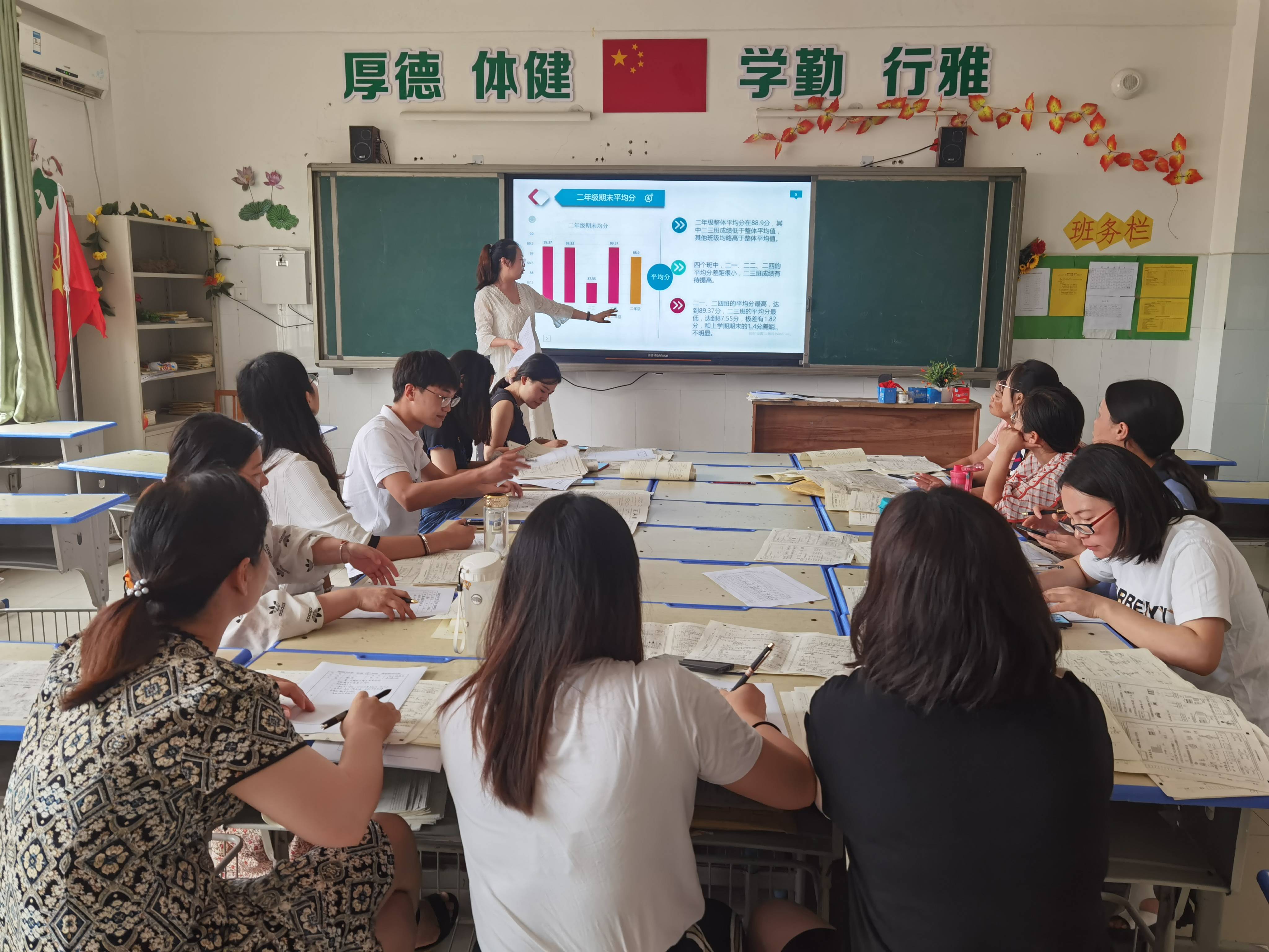 凝心聚力谋提质—惠济区花园口小学数学期末教学质量分析会_活动