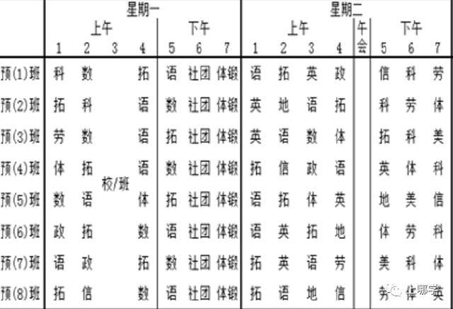 实验|上海这所学校竟无年限要求！小升初100%直升，今年推优生有增额