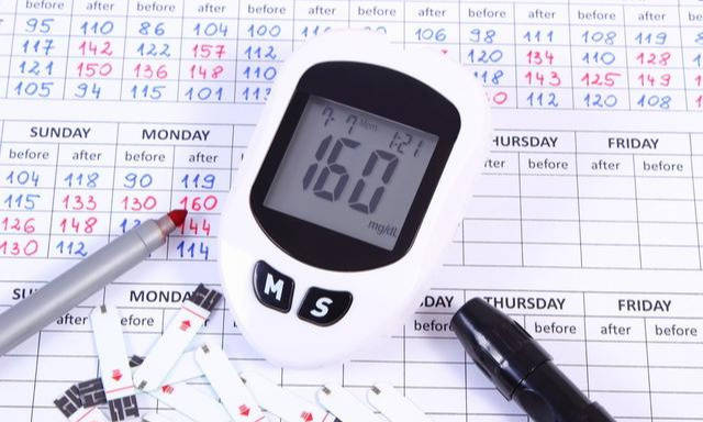 胰岛素|空腹血糖或餐后血糖高就是糖尿病吗？医生：很多人被误诊为糖尿病