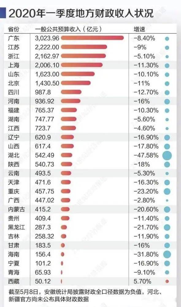 “琼”版iPhone最高便宜2000，但还是输给了拼多多