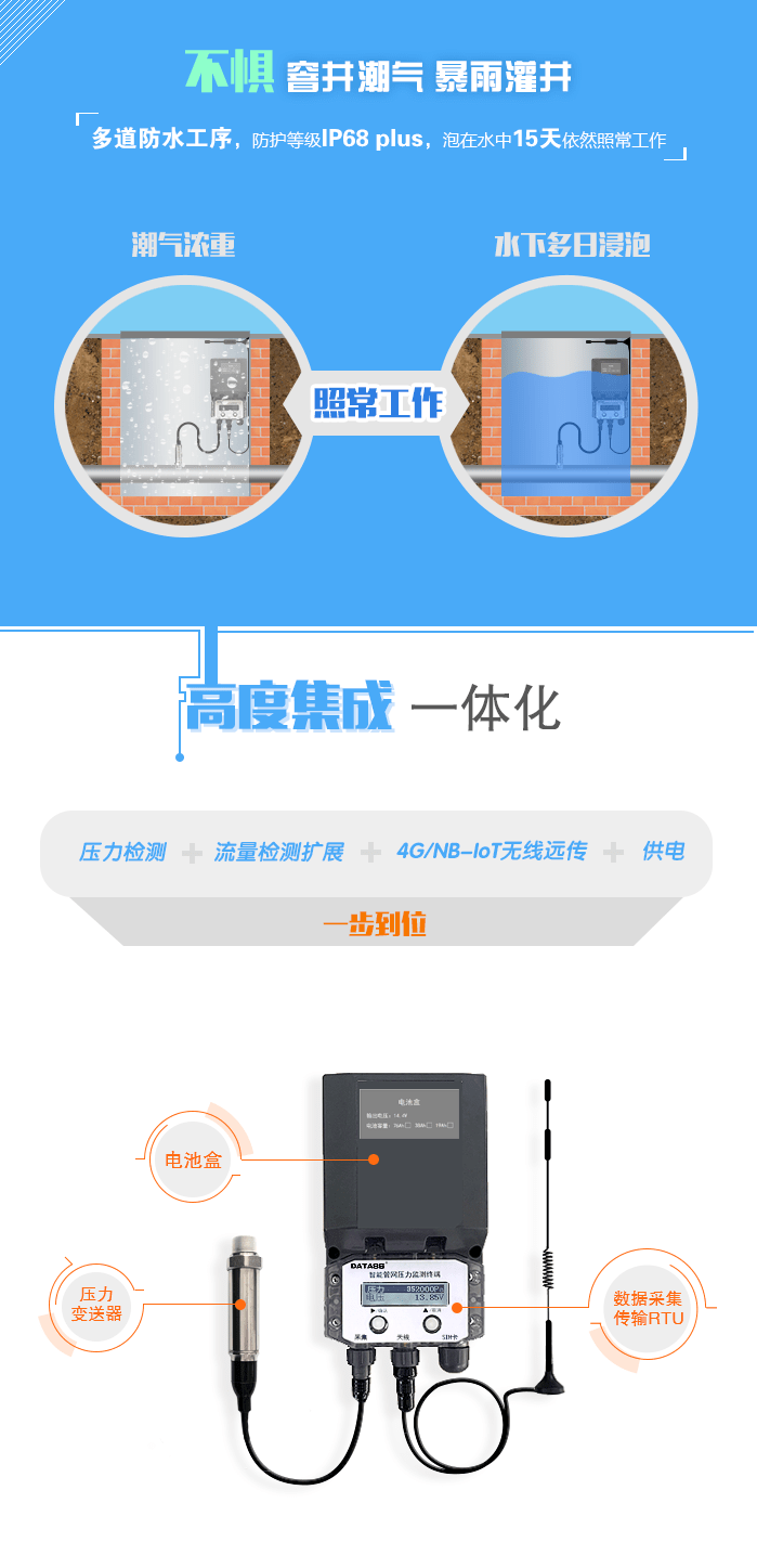 经验教程|供水管网智慧监测解决方案