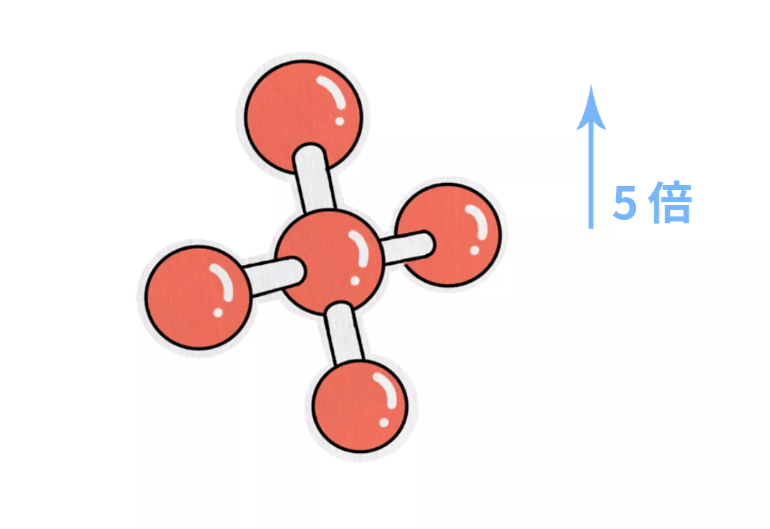 转氨酶|谈医论症 | 转氨酶升高就是肝炎吗