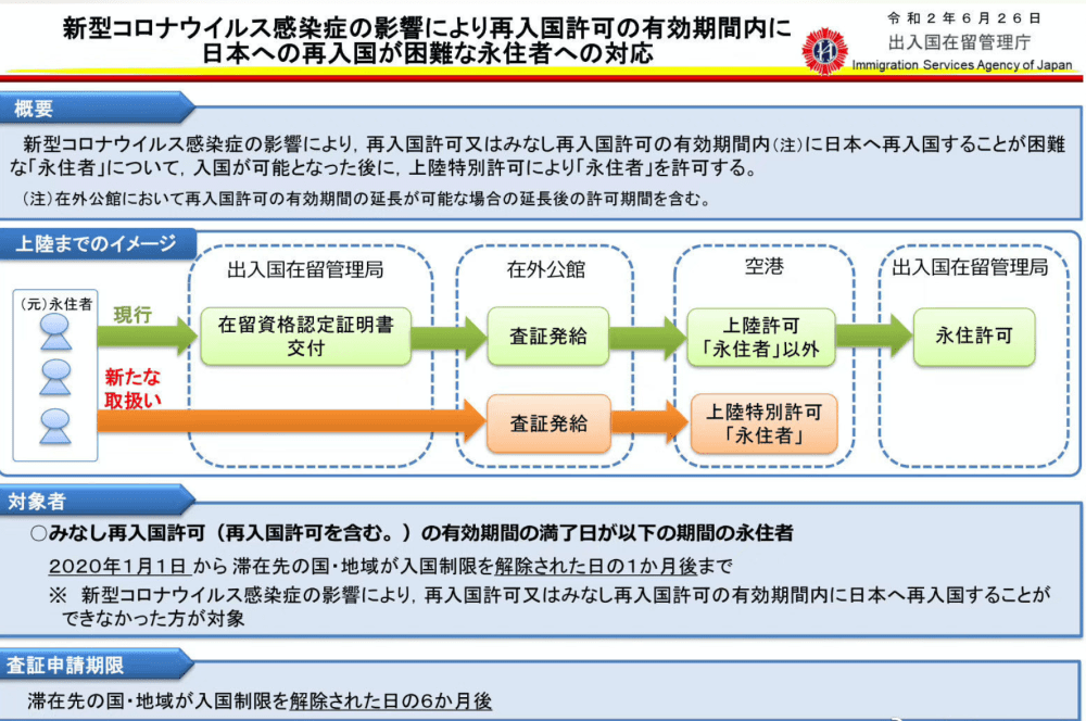 人口入国网_暗网人口拍卖图片