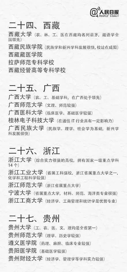 考生|高考即将出分，考生如何填志愿报专业?（附全国31省最具实力大学和专业）