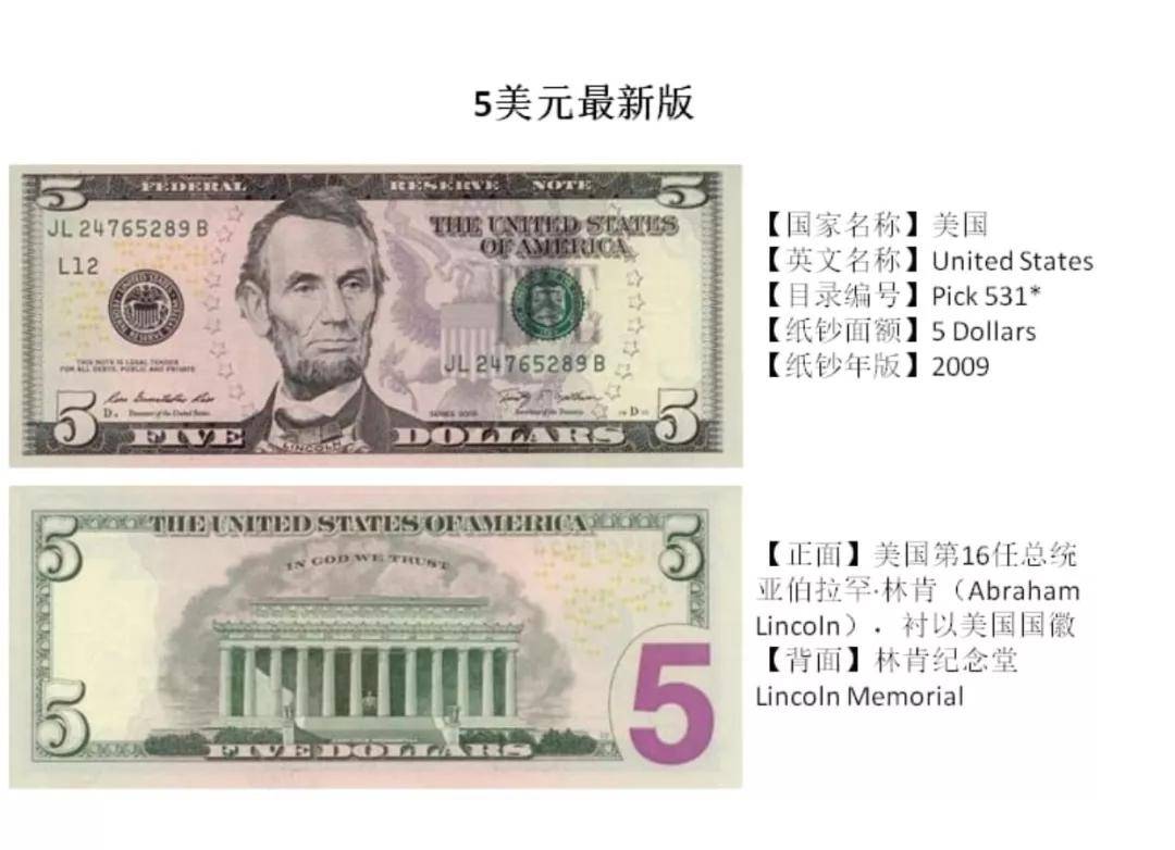 深汇外币鉴｜3招识别真假美金_搜狐网