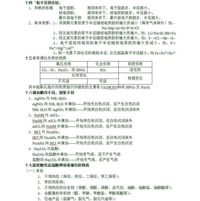 怎样能快速背知识点 9378450673fe4b9aa26cb095c84c2e30.jpeg
