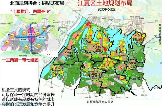 市全域旅游开发,生态健康宜居建设和国家人口老年化战略的宏伟规划