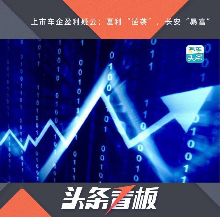 资产|上市车企盈利疑云：夏利“逆袭”，长安“暴富”