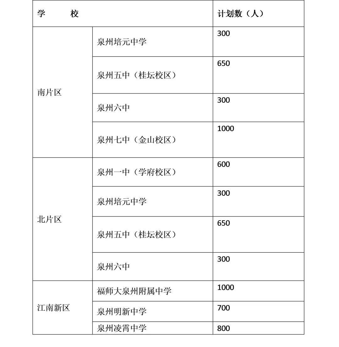 常州外来人口上小学需要什么条件_胶州市常州路小学三一