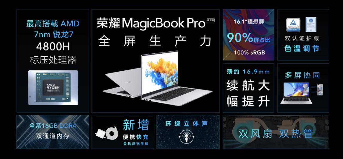 《3999元起！荣耀MagicBook系列锐龙版 抢占2020轻薄本行业下半场》