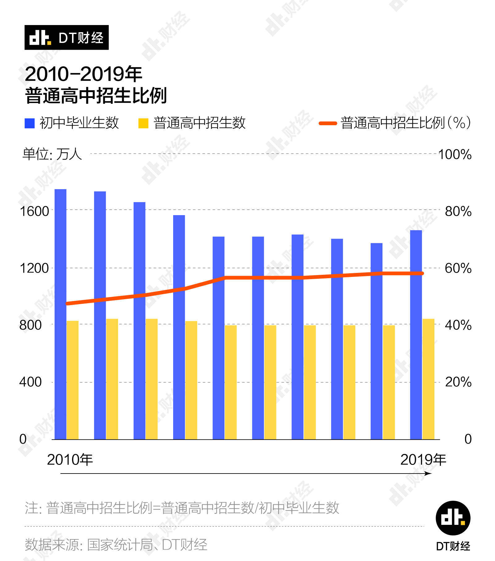 2020年人口多少亿_求美国2020年人口有几亿(2)