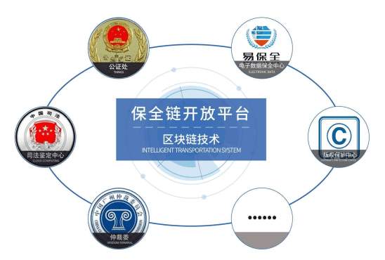 okex|区块链+公证已落地，未来okex的OKChain将发挥大作为