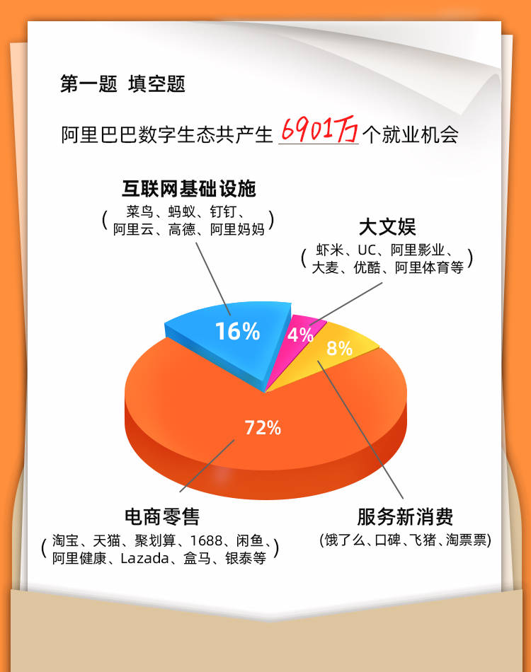 上海外来人口登记骗局_上海浦东新区徐庙村外来人口租房登记管理人是谁(3)