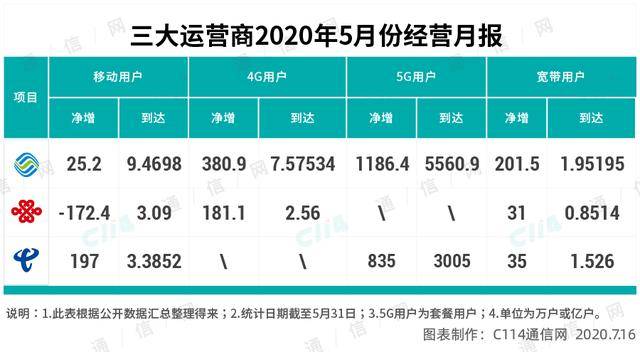 今年的gdp受疫情影响中国报(2)