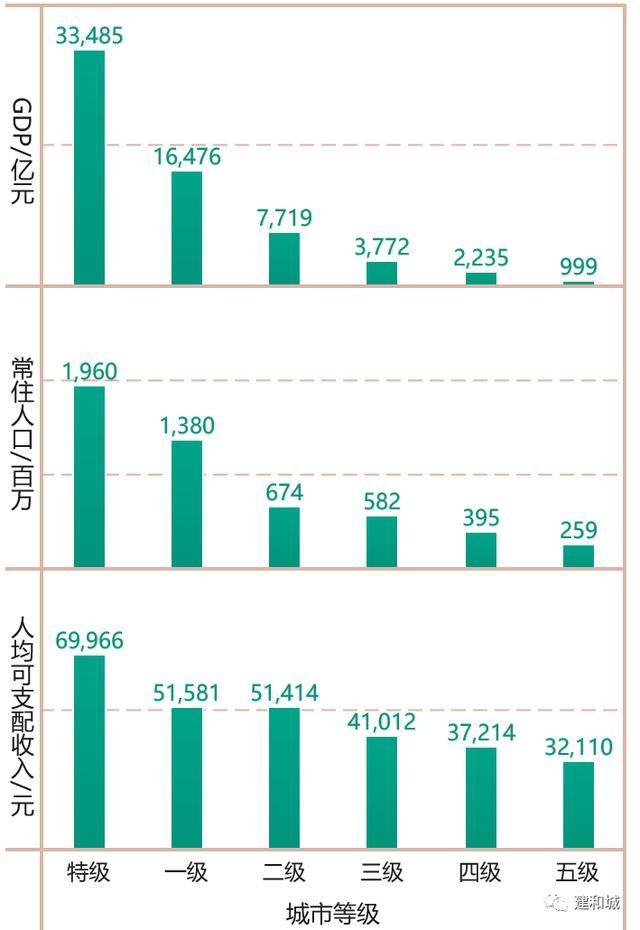 房地产市值排名2020_2020年世界十大房地产公司排名全球十大房地产开发