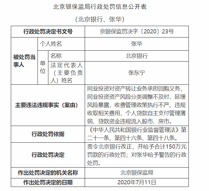 北京银行工资流水图片 来自搜狐网