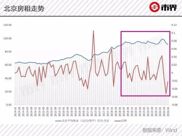 量价齐跌!多地楼市出现变局,一场财富再分配开始了