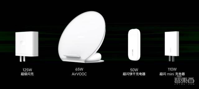 闪充|OPPO充电“黑科技”上线，20分钟充满电，“旺旺仙贝”充电器有50W