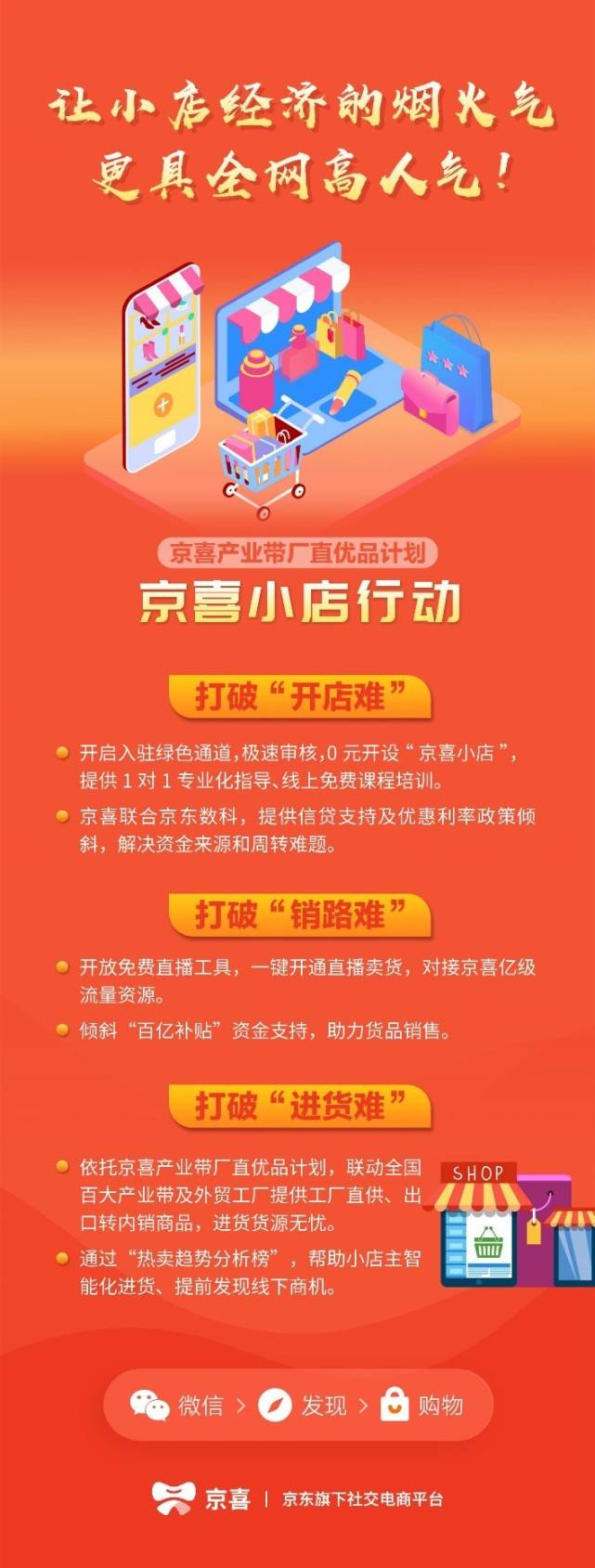 火气|京喜掀起“小店行动”：让小店经济的烟火气，更具全网高人气！