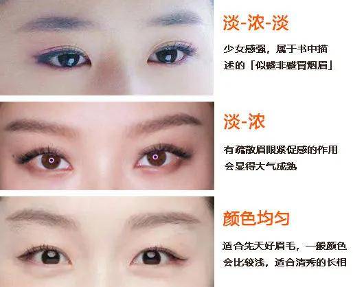 口罩|尚美缤纷分享丨打造好眼妆高级感,口罩也不能掩盖你的美!