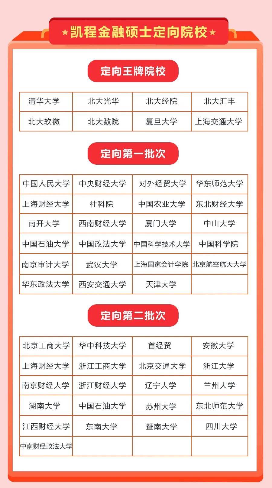 2020年上半年基金公_策略专题2020年三季度公募基金持仓分析(2)