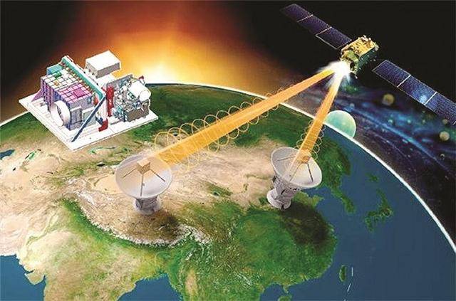 中国亚太6d通信卫星成功定点为亚太地区提供来自中国的航天服务