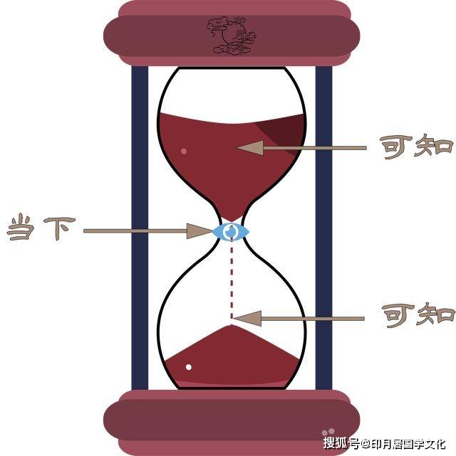 于丹感悟人生_感悟人生_一年时间的人生感悟