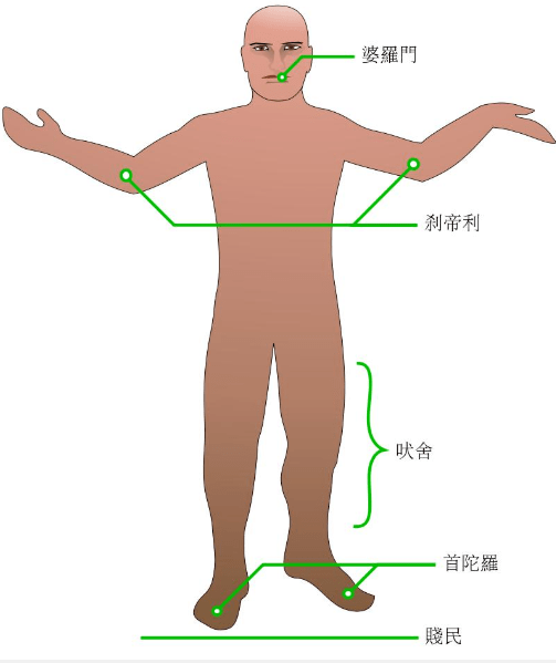 称霸|客家人闯荡印度记：称霸行业100年，为什么人口却减少9成？