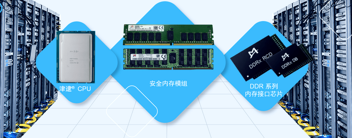 服务器|澜起科技：行业需求明显改善，公司发展或将再遇行业红利