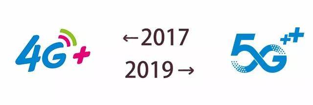 中国移动人版2017～2019来了