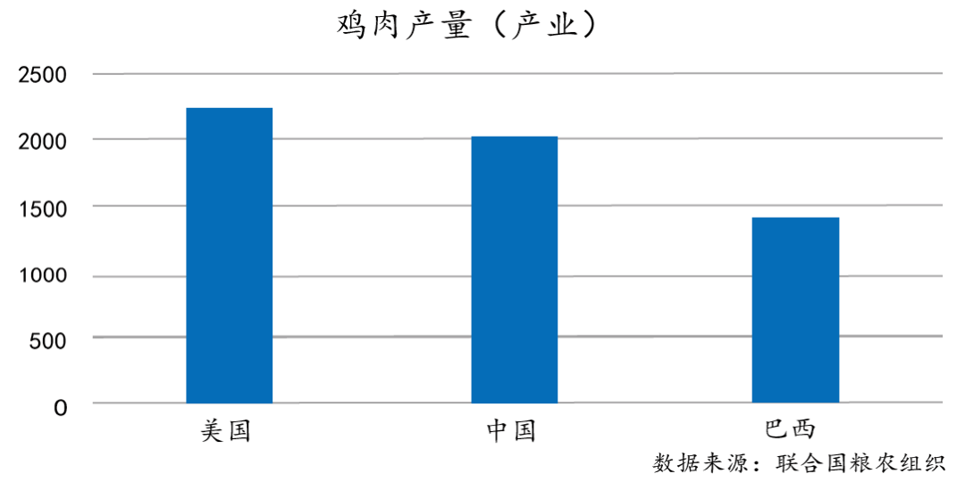 国家企业居民gdp_房价,永远涨(3)