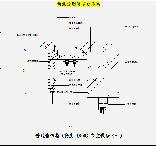 绝对干货某集团装修工程工艺工法及节点详图