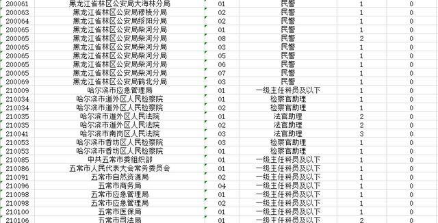 9人口天选概率_天选福星塔姆图片(3)