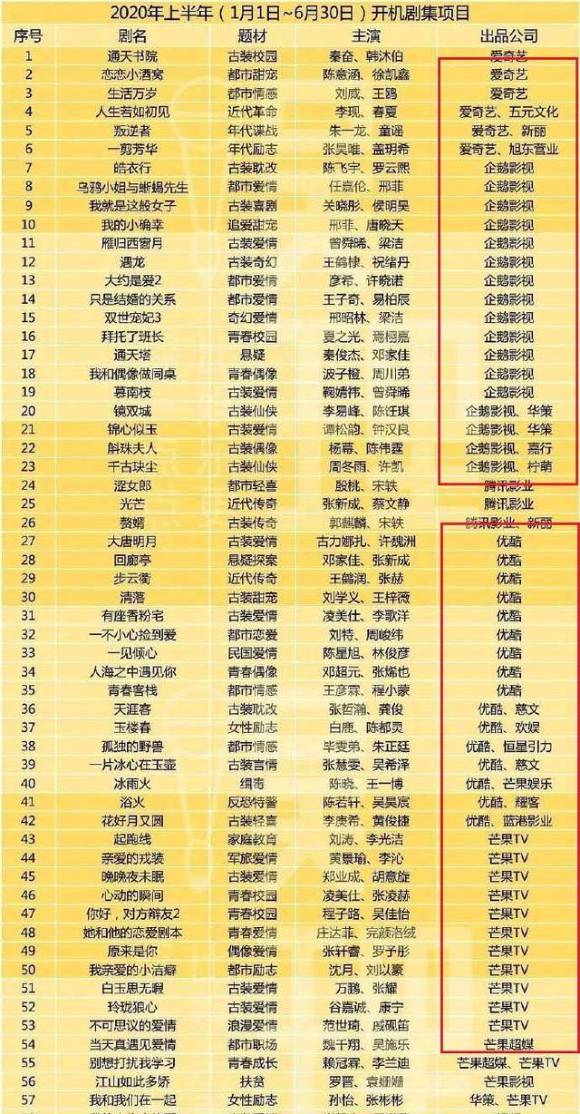 江山市2020年上半年g_江山市城南片区规划图