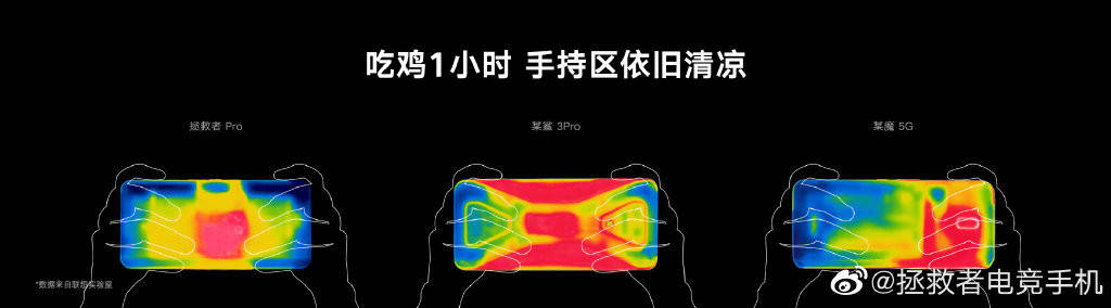 Pro|3499元价格炸裂！ 联想拯救者电竞手机Pro发布