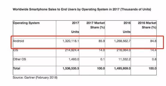 区块|欧科云链OKLink行业观察：公链的大航海时代与历史使命