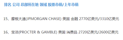 多维度|最高法、发改委首提加强数字货币权益保护，OKEx多维度保障用户交易体验