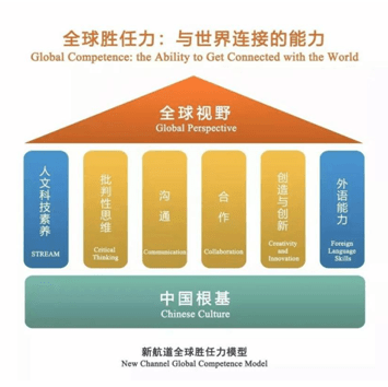 人口少的英语_人口英语手抄报(2)