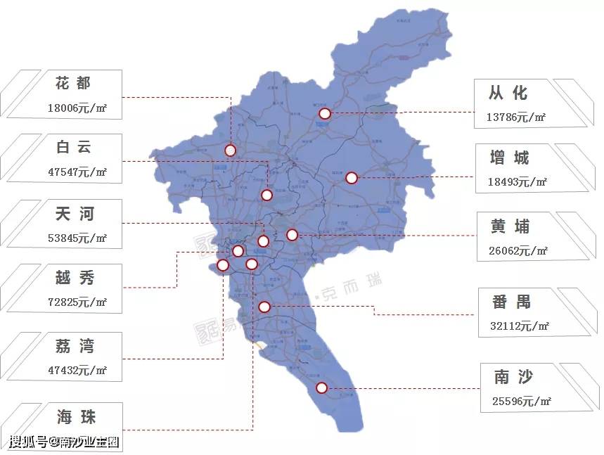 广州房价地图,南沙区均价25596元/㎡