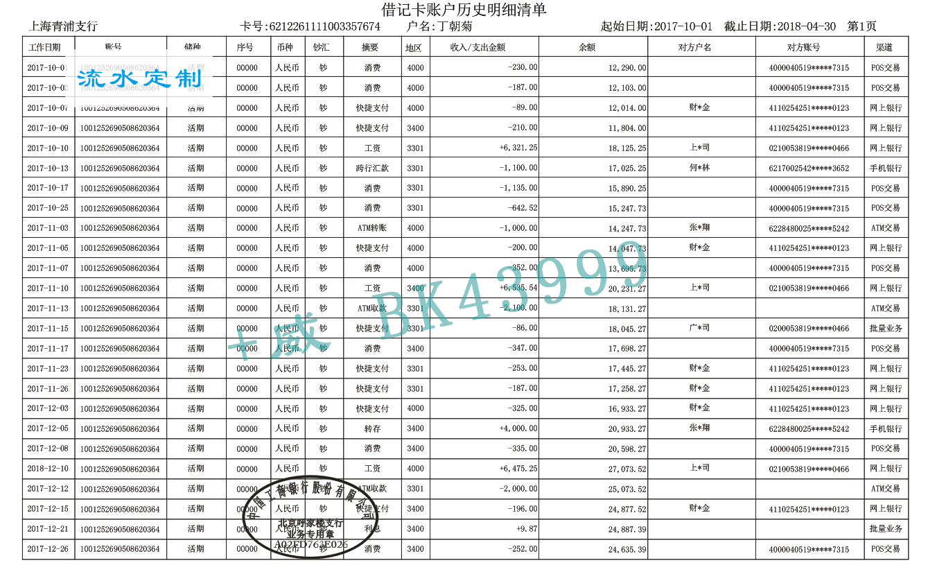 银行流水照片2017 来自搜狐网