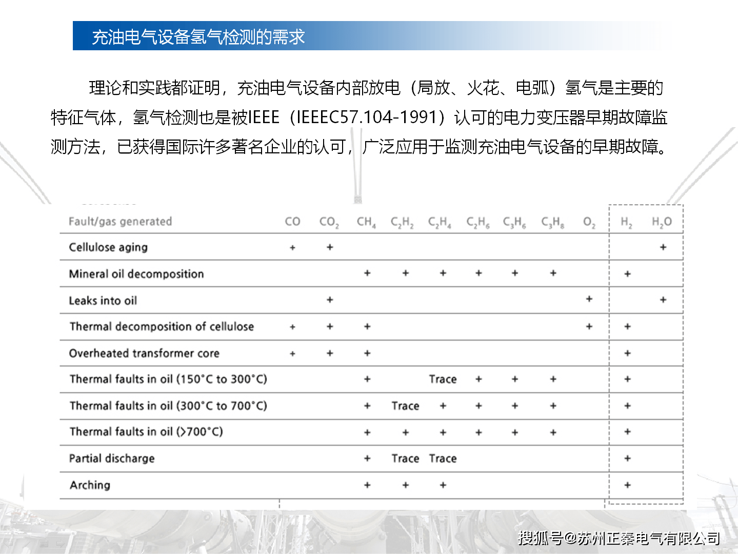 油气分离|变压器油中溶解氢（微水）在线监测装置